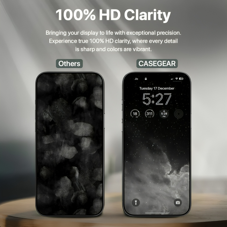 iPhone 3D HD Screen Protector