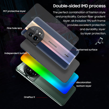 Laser Gradient Ultra-Thin Matte Case