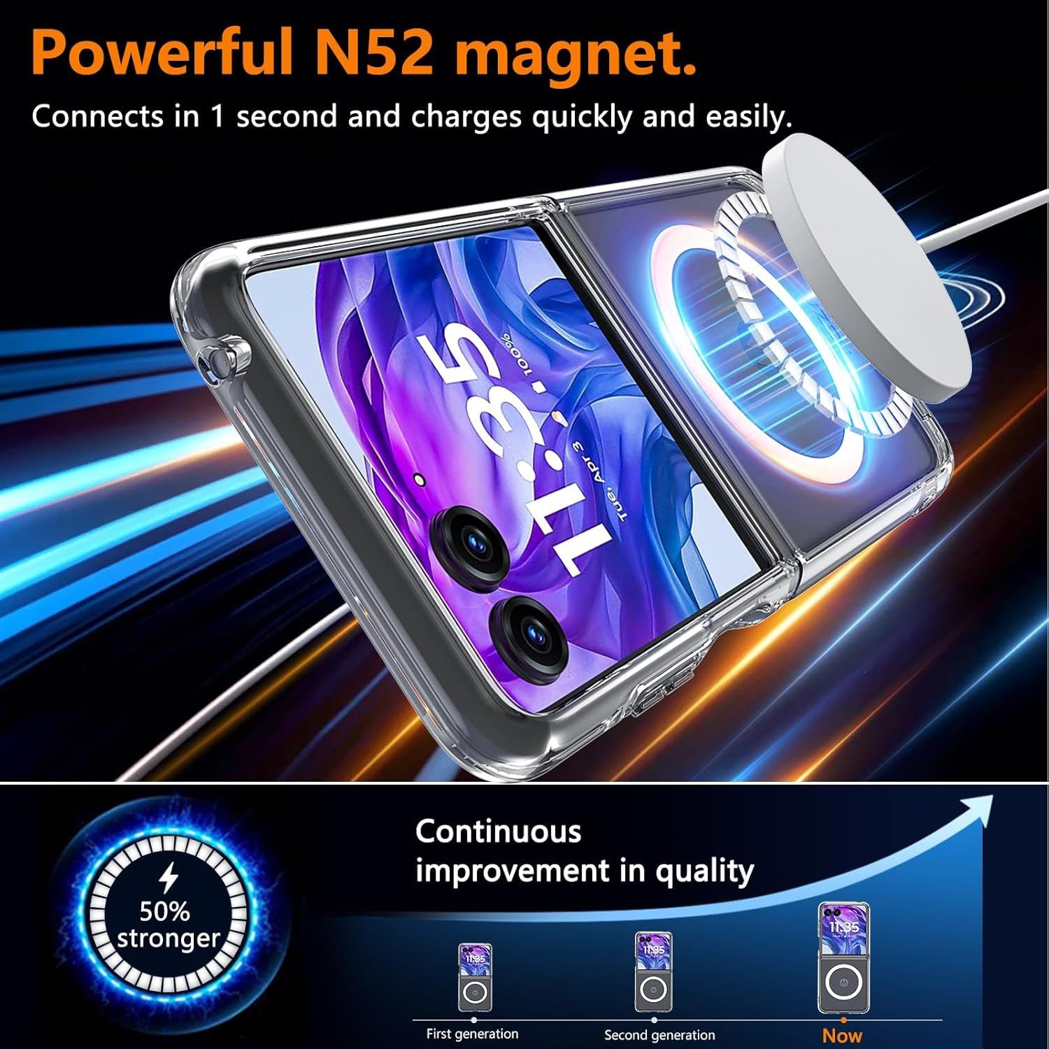 Airbag Anti-Fall Clear Case with MagSafe