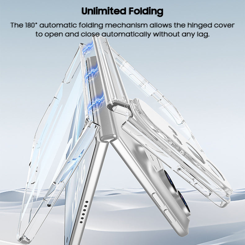 Shell and Film Integrated Transparent Case