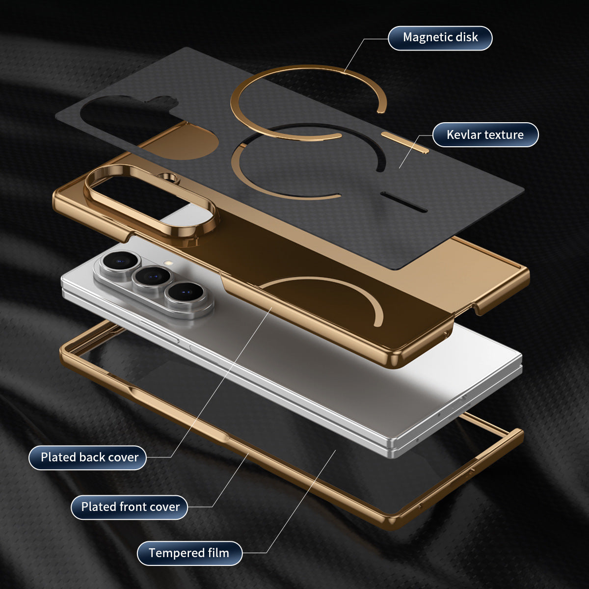 Carbon Fiber Magsafe Magnetic Case