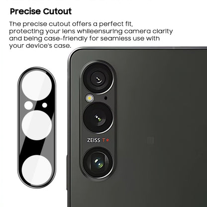 Sony Series | All-Inclusive Lens Film