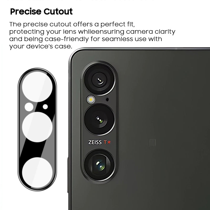 Sony Series | All-Inclusive Lens Film