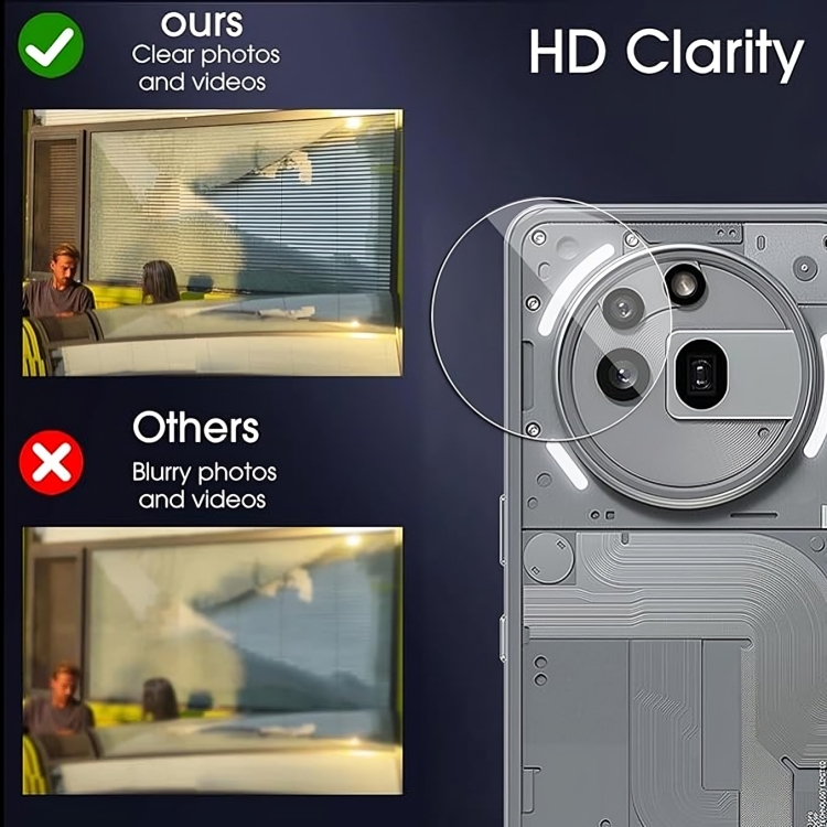 Nothing Series | Camera Protector Glass