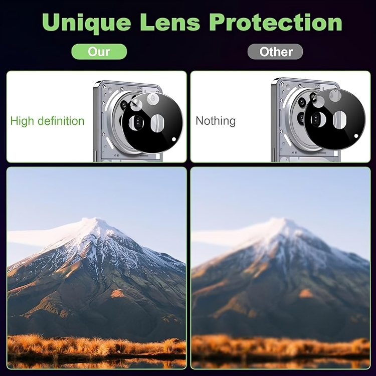 Nothing Series | Camera Protector Glass