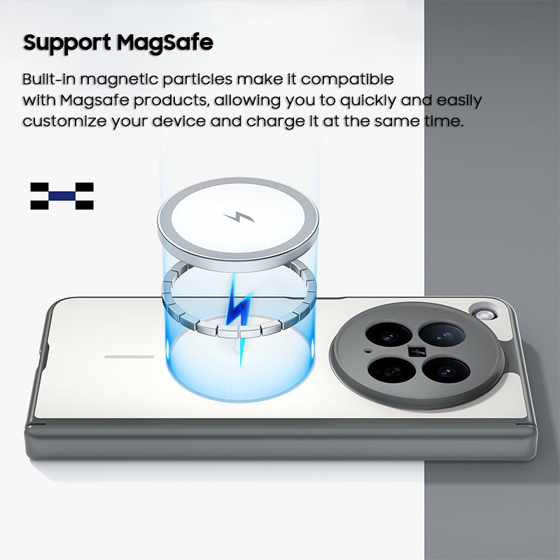 Skin-Friendly Matte Magnet Case