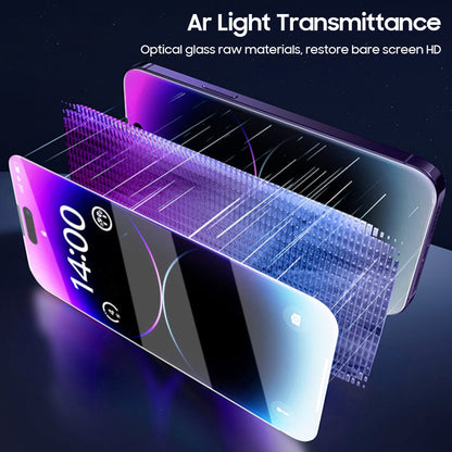 iPhone Anti-Blue Light Screen Protector