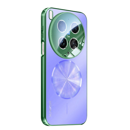 Starburst Gradient Camera Lens Protector Case
