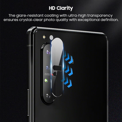 Sony Series | All-Inclusive Lens Film