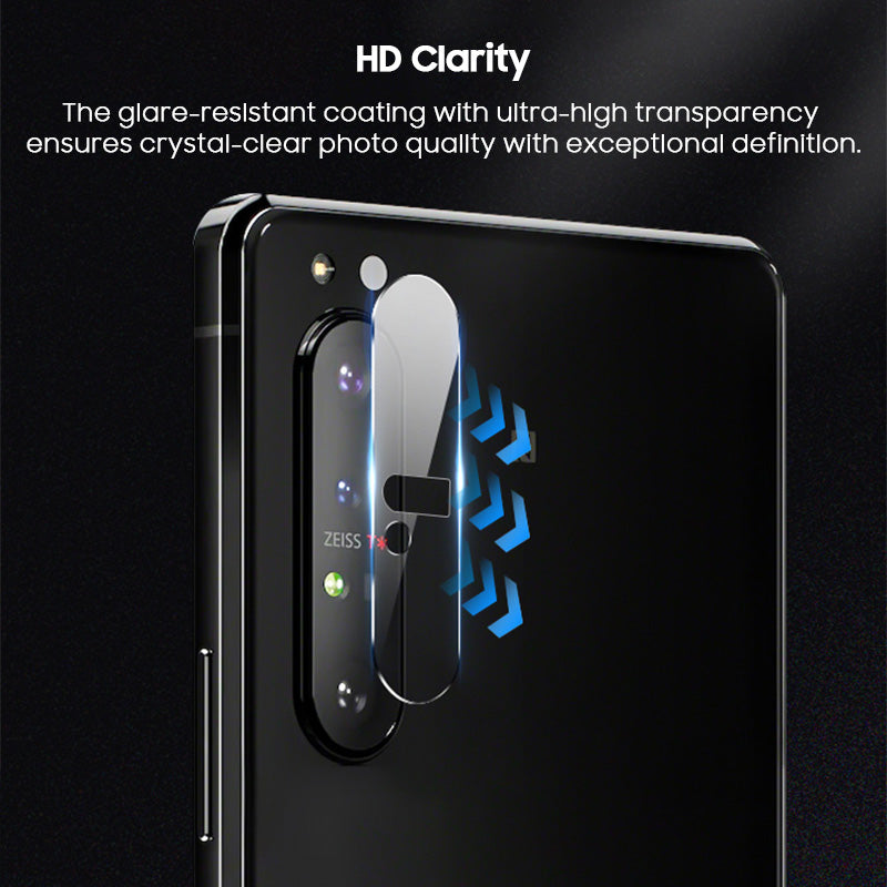 Sony Series | All-Inclusive Lens Film